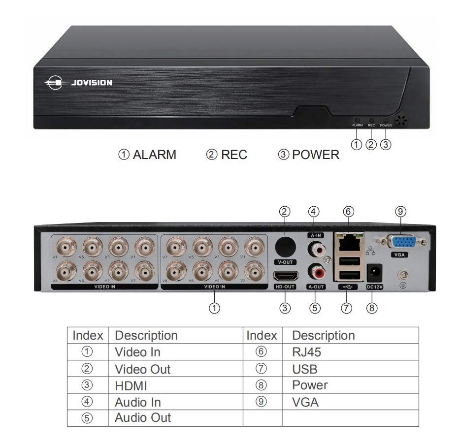 16CH 5MN XVR