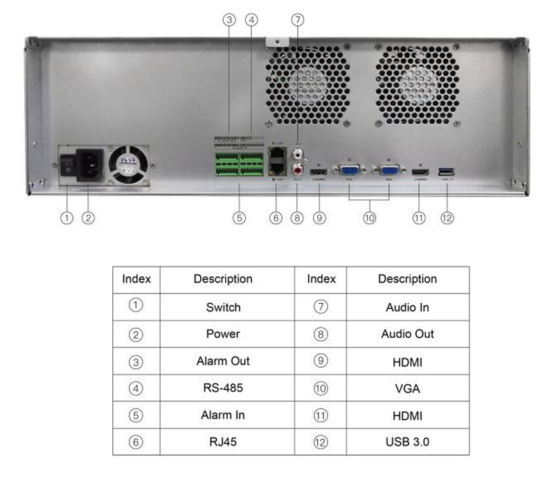 128CH 16HDD H.265 NVR
