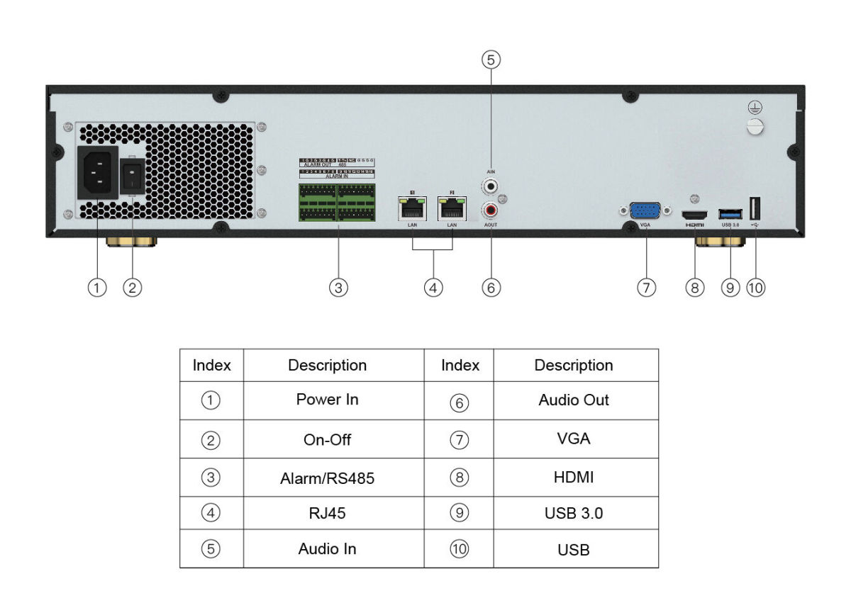 64CH 8HDD H.265 NVR