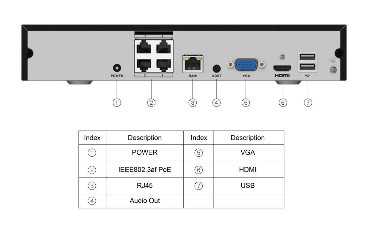 4CH POE H.265 NVR