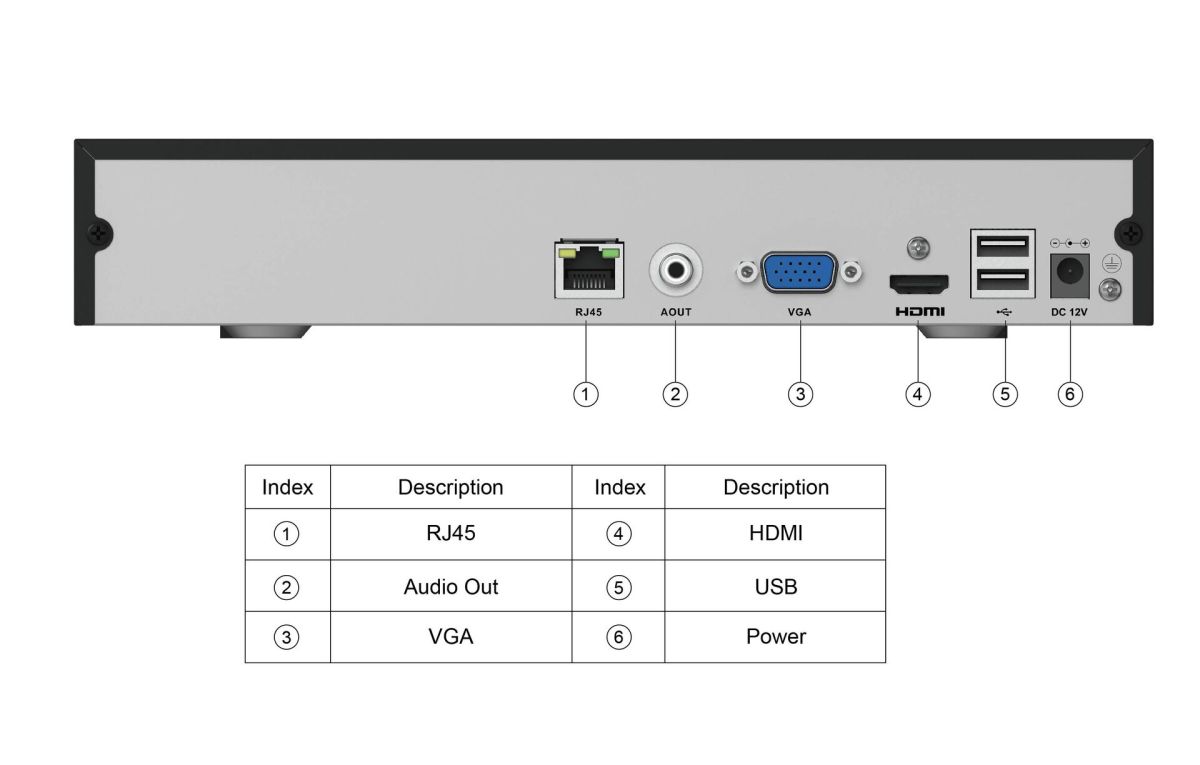16CH H.265 NVR