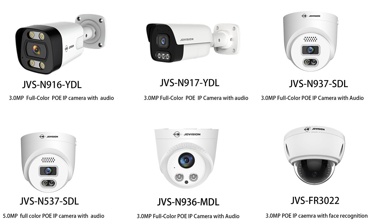 Camera.jpg Exciting News: Jovision Products Achieve UAE SIRA Certification
