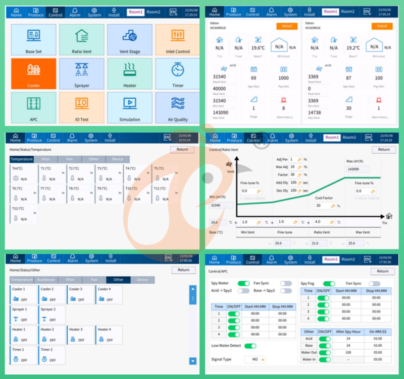 Environmental Control Smart IoT System (1) Environmental Control Smart IoT System (1)