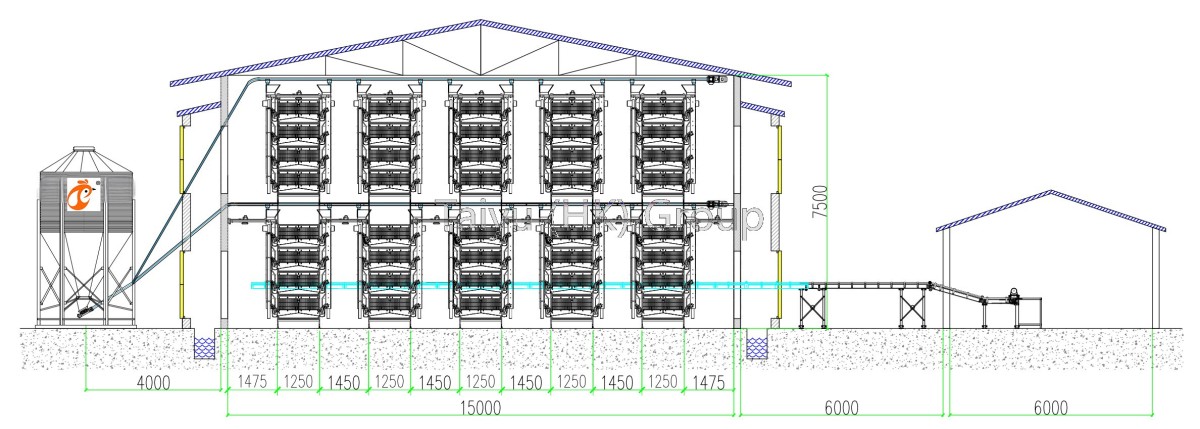 poultry house construction and design (1)