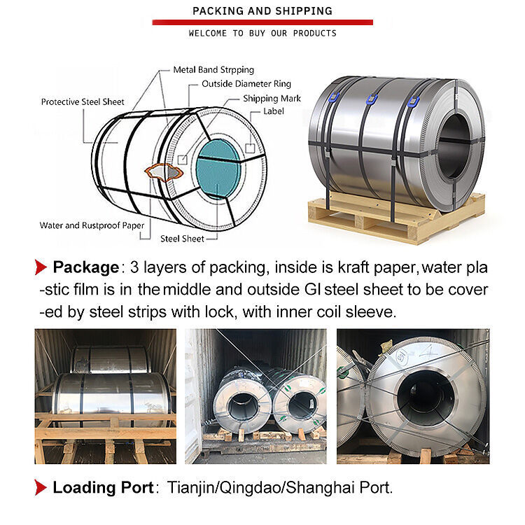 316 201 Stainless Steel Coil