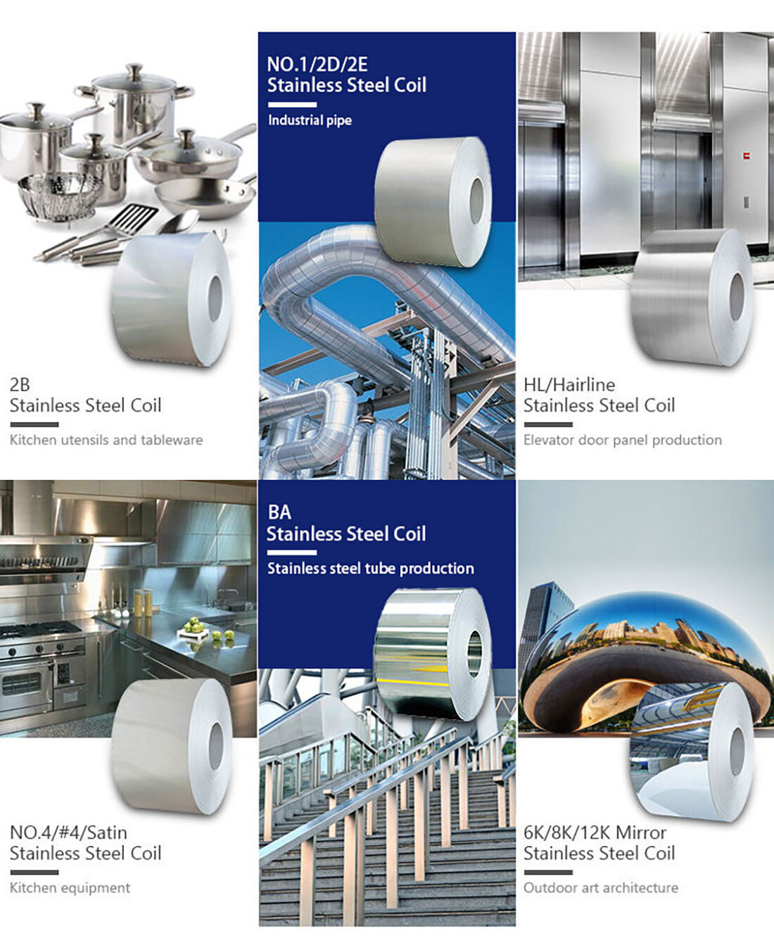 Stainless Steel Coil