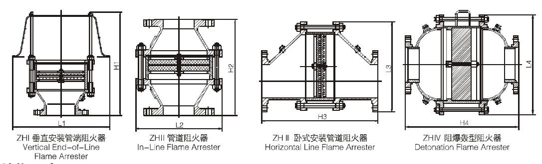 Qingdao I-Flow Co., Ltd