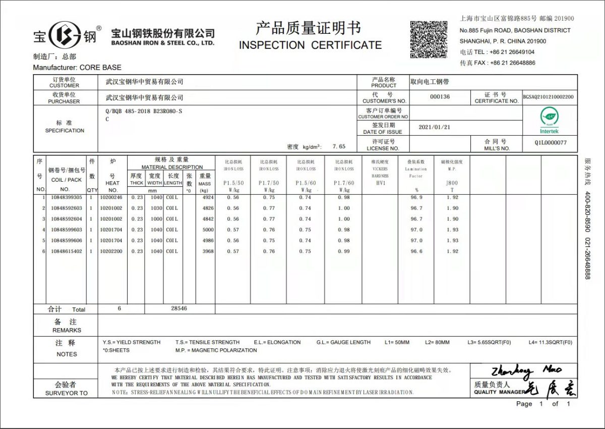 Silicon Steel.jpg B18R055 Silicon Steel