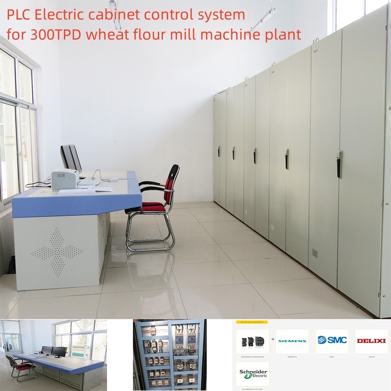 Electric cabinet  control system