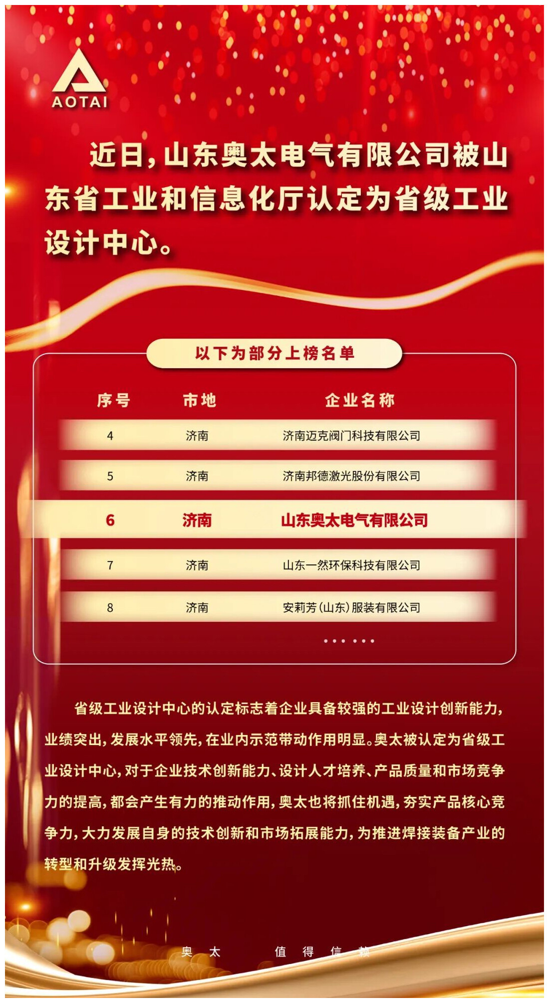 图片1.jpg Компания Shandong Aotai Electric Co., Ltd. была признана центром промышленного дизайна провинциального уровня.