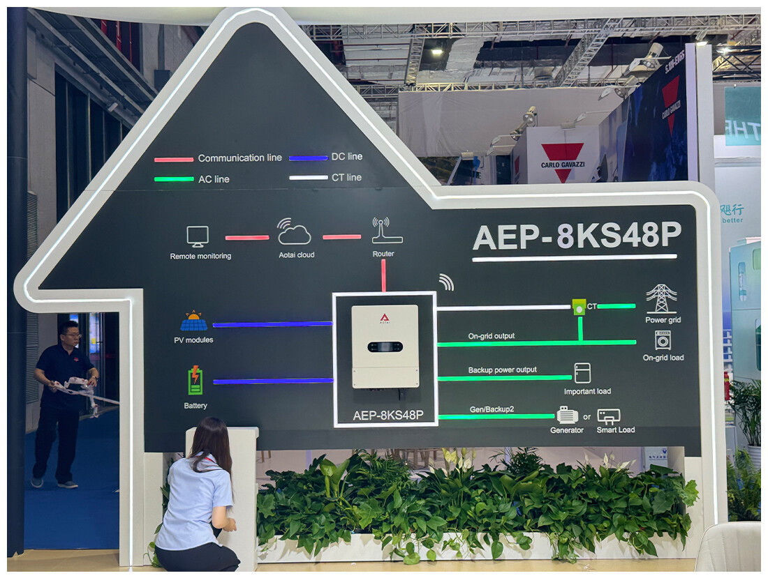 图片1 Компания AOTAI Electric представила свою продукцию на выставке SNEC PV Expo