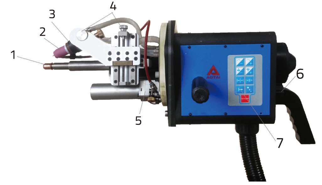 WZM400 Plus+WTS60II