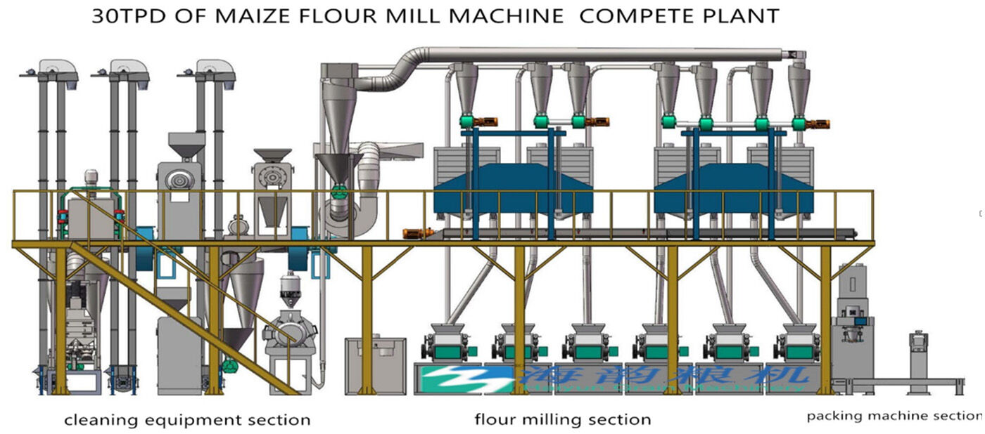 30tons of maize grit and flour mill machine complete plant for Nigeria customer