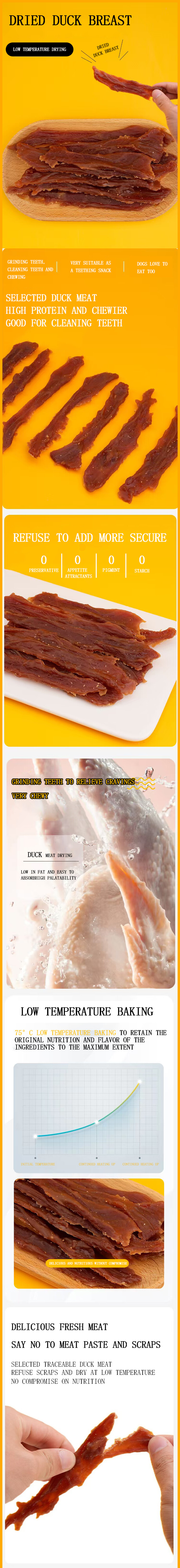 Duck Breast