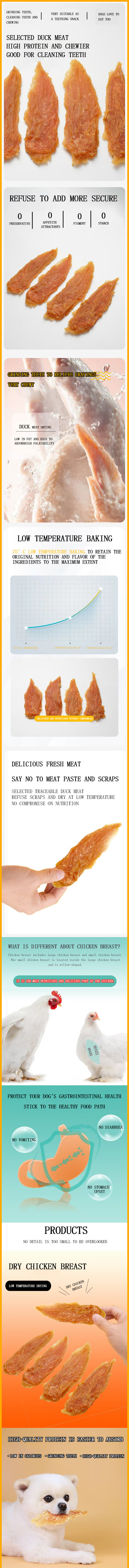 Chicken Breast