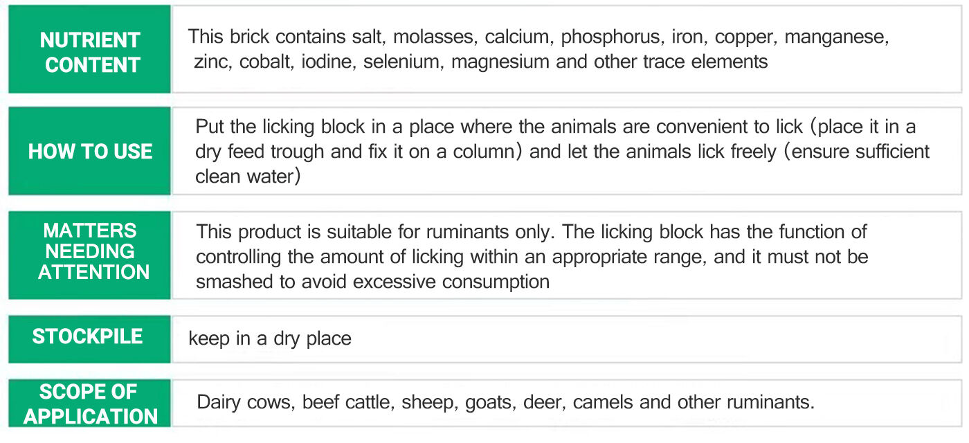 Licking Bricks for Ruminant