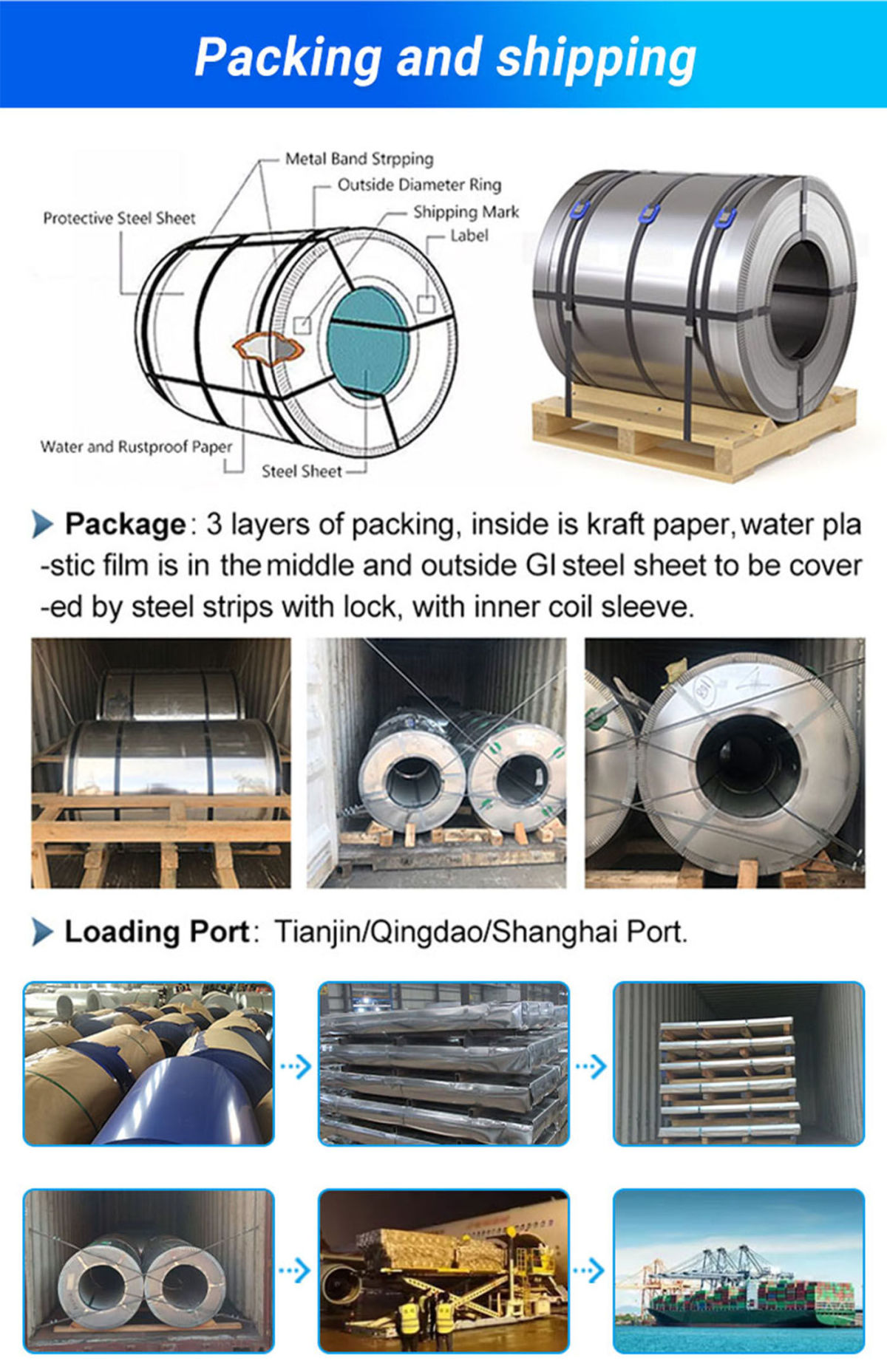 AZ150 AFP Galvalume Coil