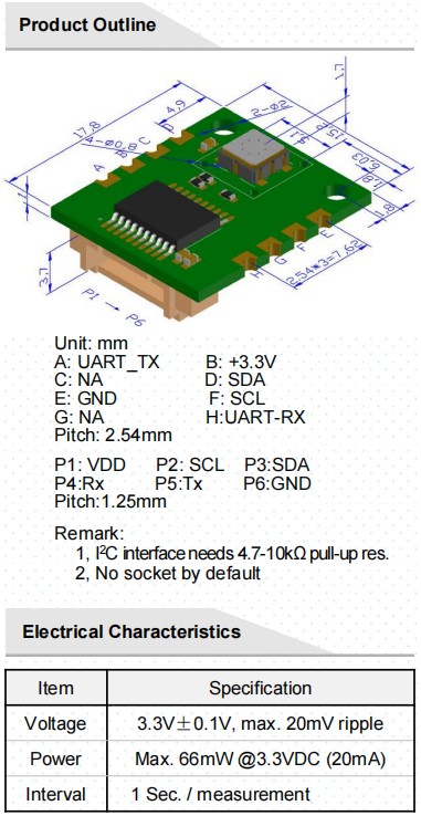 1724139038684422492245729280.png Lithium Battery Thermal Runaway Sensor