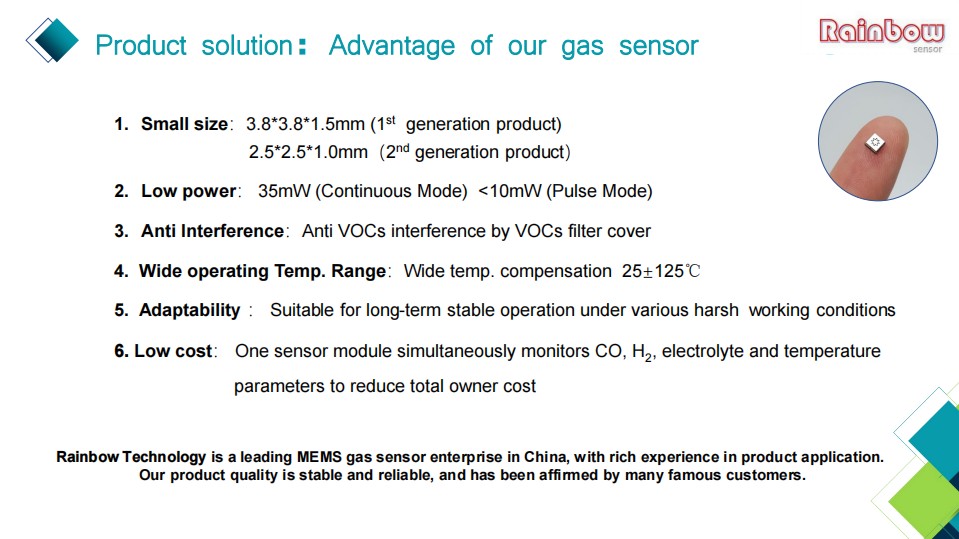 MEMS based Thermal Runaway Sensor in Battery Packs Detection