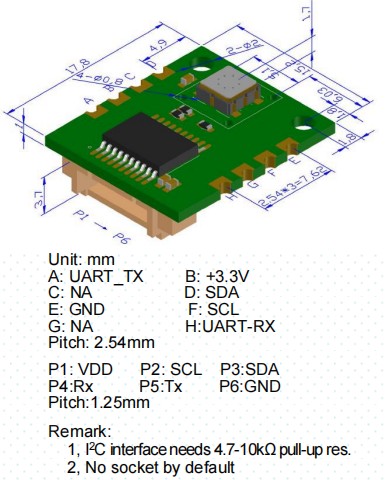 MEMS Hydrogen Sensor for Lithium Battery Thermal Runaway