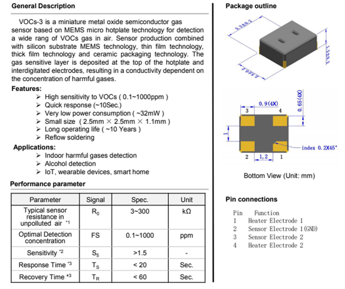1.jpg MEMS VOCs-3 gas sensor