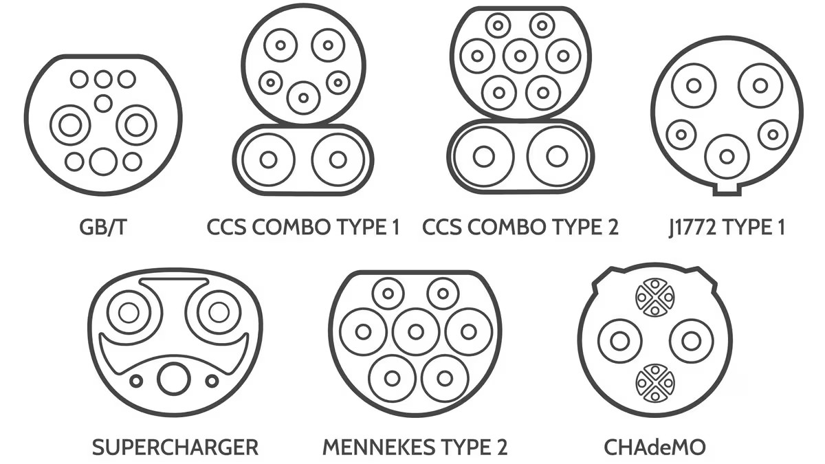 ev charging connector