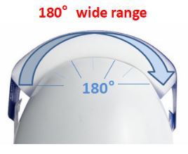 Disposable Face Protection Shield