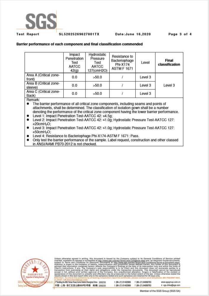 Level 3 Polyester Isolation Gowns