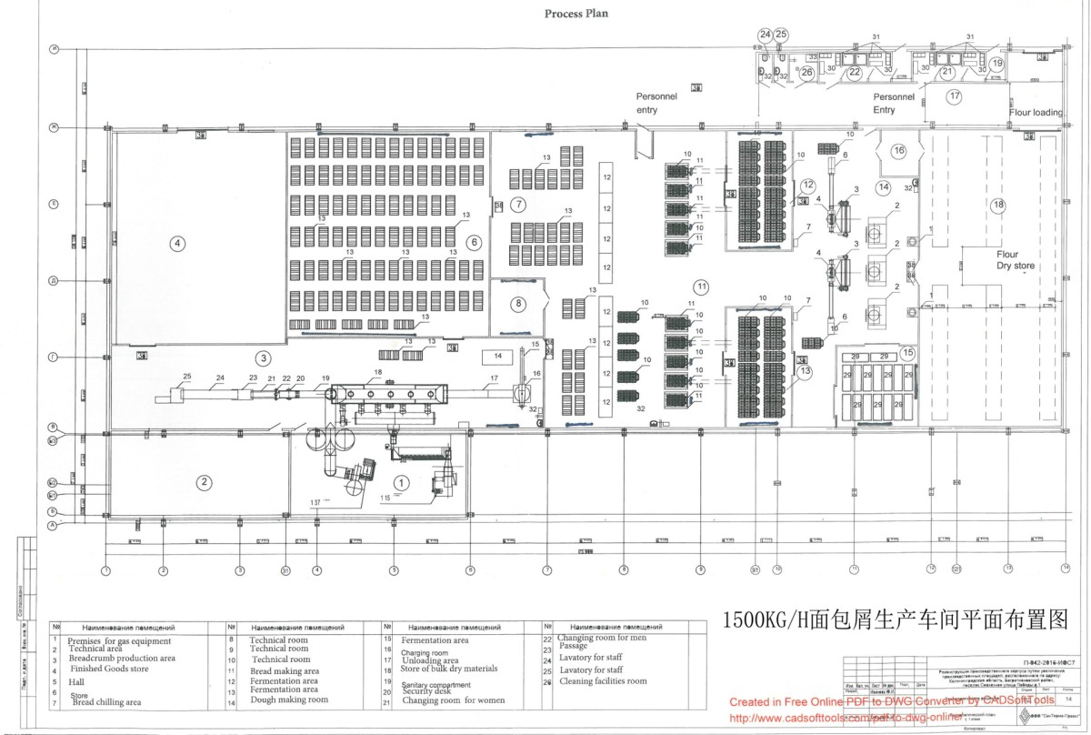 Layout of warehouse