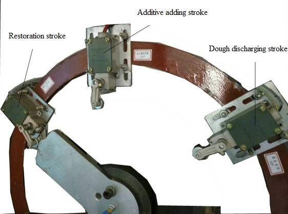 Horizonal Dough Mixer
