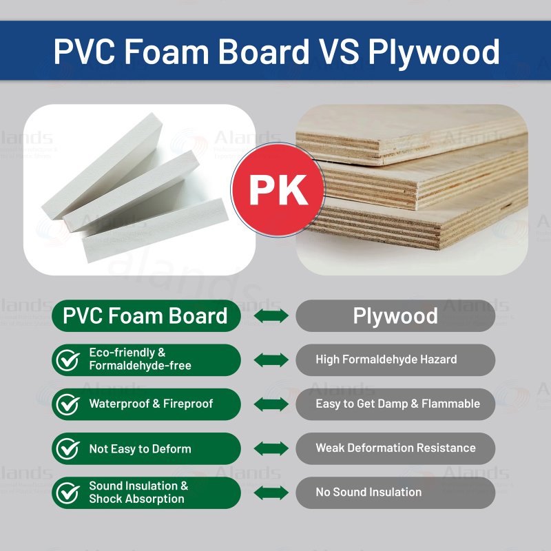 صفحة تفاصيل ألواح PVC فوم (1)