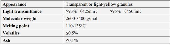 Light stabilizer 2020/HALS-2020 CAS 192268-64-7