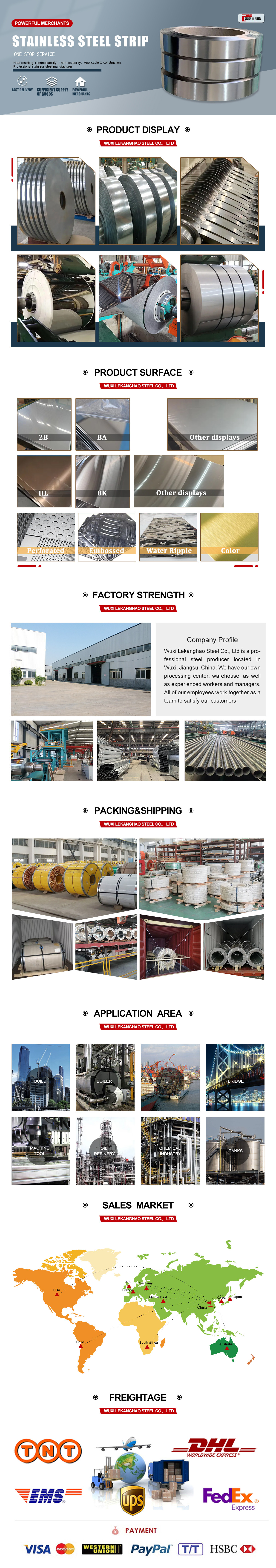 Stainless Steel Belt