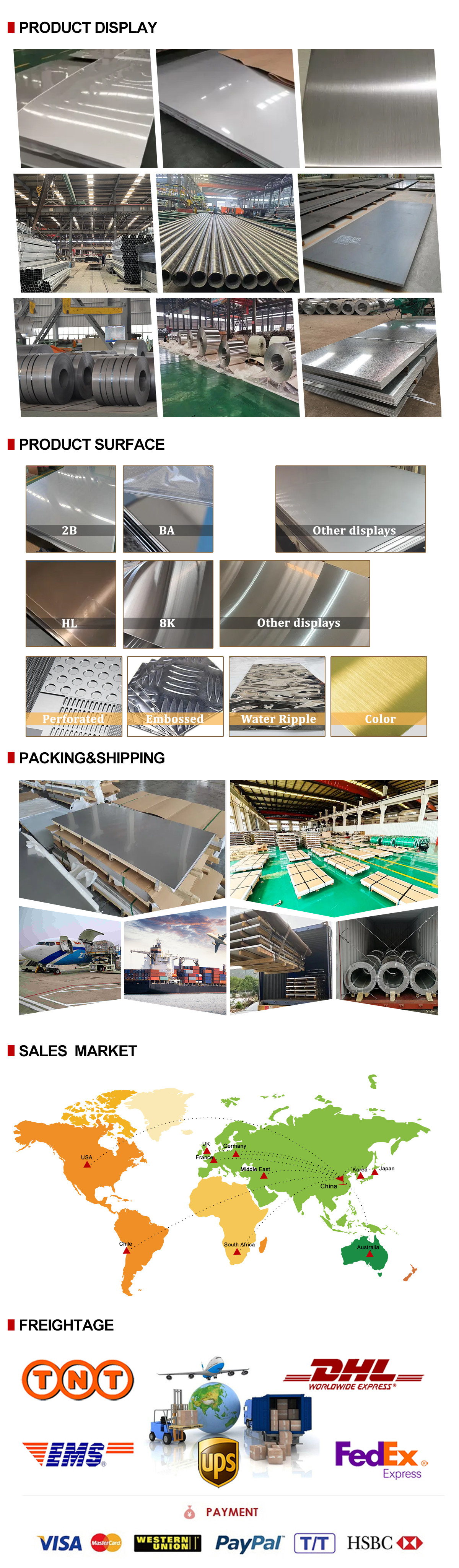 Hastelloy C-276 Nickel-Based Alloy Plate