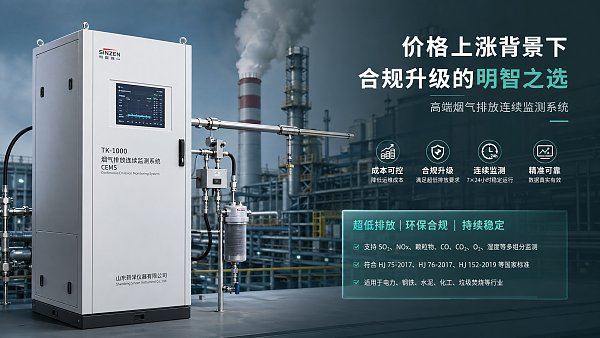 Emission Monitoring Analyzer Prices Are Rising in Key Export Markets Emission Monitoring Analyzer Prices Are Rising in Key Export Markets