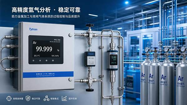 Ar Concentration Analyzer Demand Shifts Across Industrial Gas Markets
