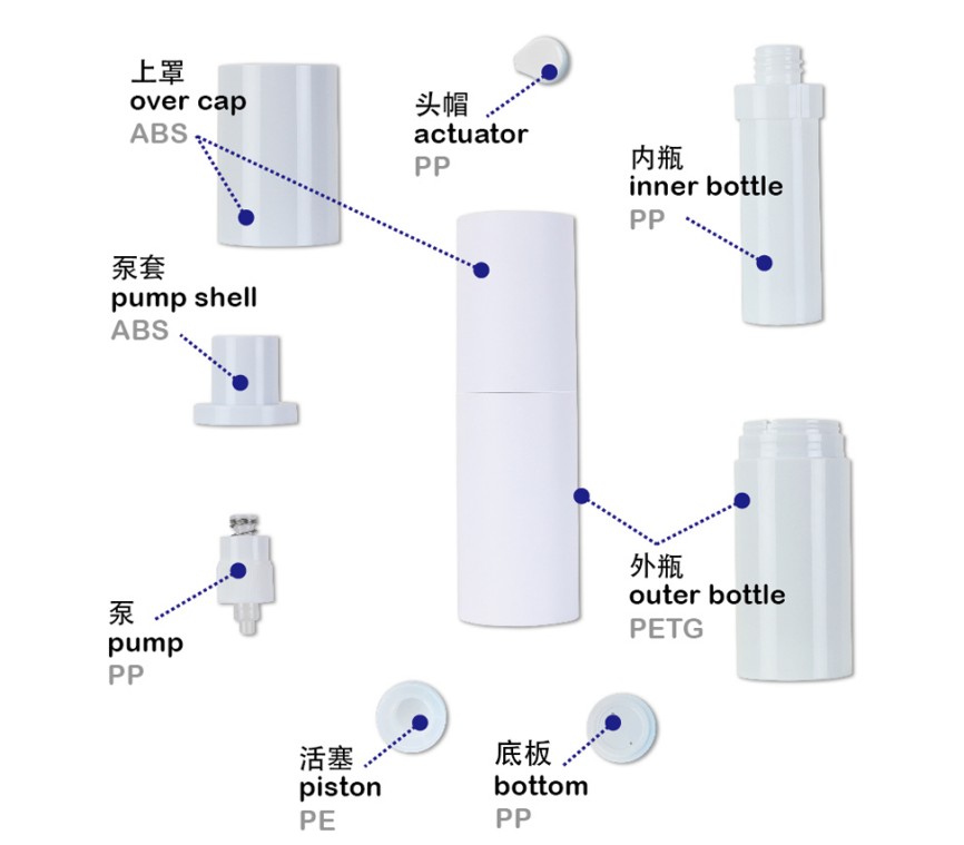 材质.png AZKF6--Refill set