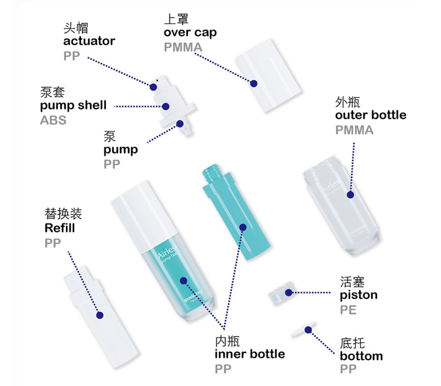 1.png AZKX--Refill set