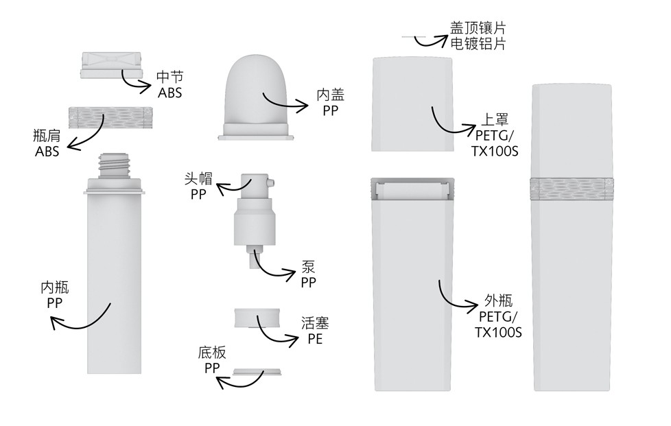材质.png ZYG