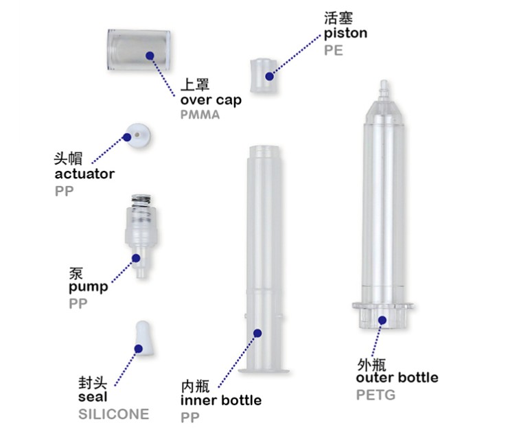 AZ-ZJ--Refill set