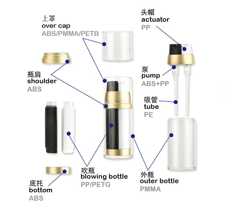 材质.png AS-BS