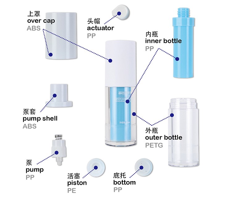 5.png AZKF--Refill set