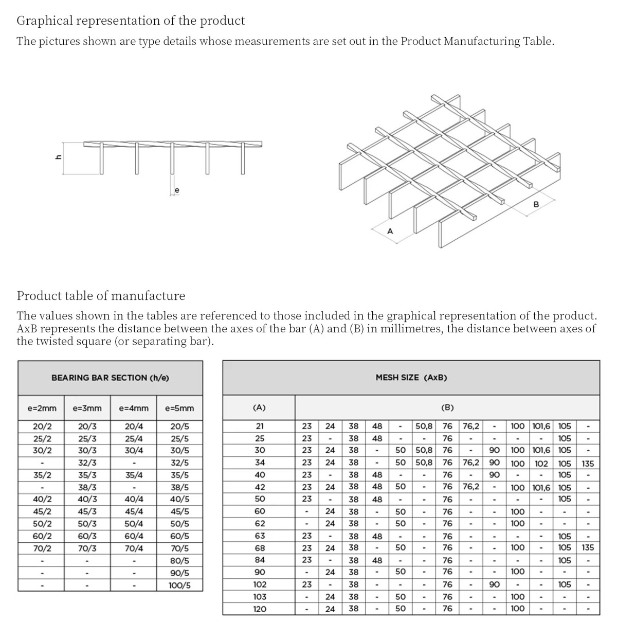 详情页.jpg Electrowelded grating with twisted square