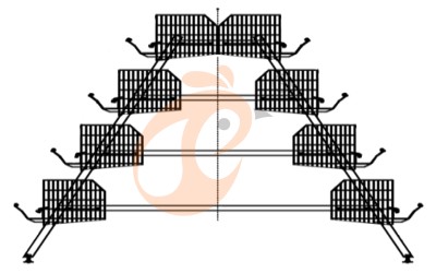 battery cage system for broiler (6) battery cage system for broiler (6)