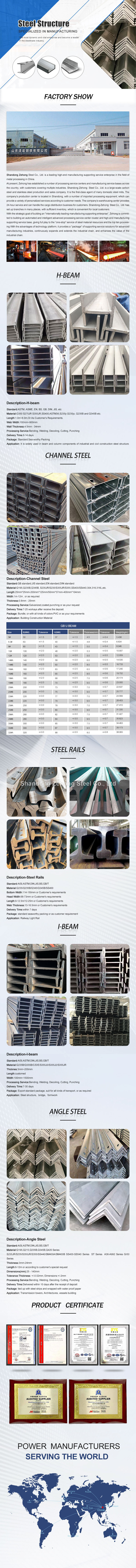 China Railway Supplier Q235/55Q Railroad Light Steel Rail 9kg 12kg 15kg 22kg 30kg Railway Steel Rail
