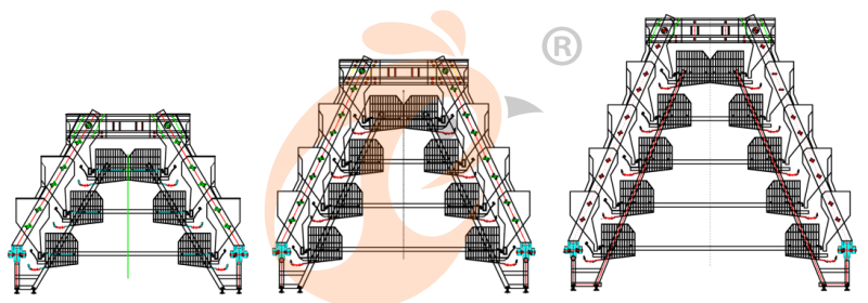 layer battery cage system (17) Automatic A Type Layer Battery Cage System
