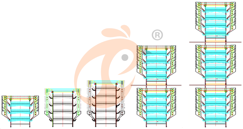 brooder battery cage system (12) Automatic H Frame Brooder Battery Cage System