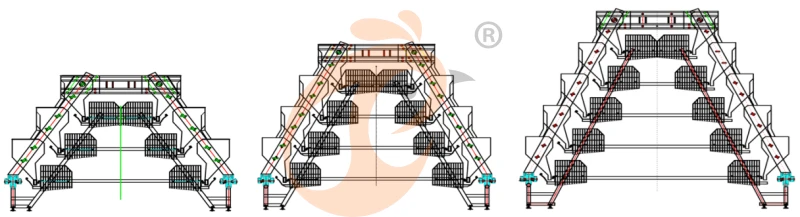 Brooder Battery Cage System