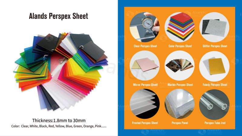 Acrylic sheet pictures (3).jpg Lámina acrílica de 3 mm