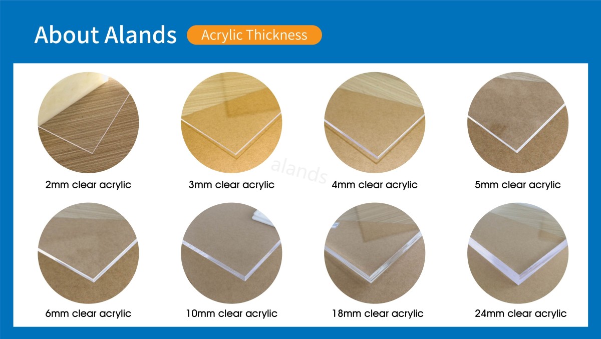 Feuilles acryliques